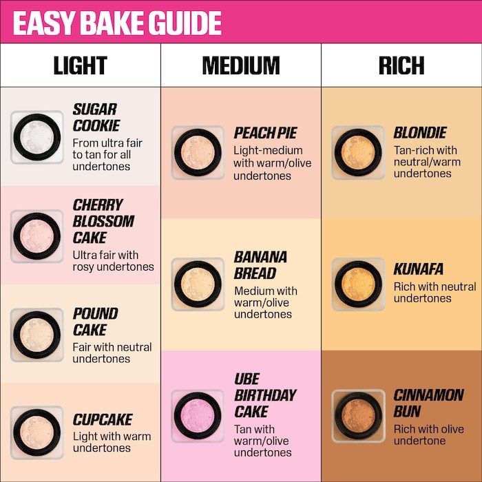 Yeni Renk Bloklu Huda Easy Bak - Beauty Huda Makeup incelemesi ve fiyatı
