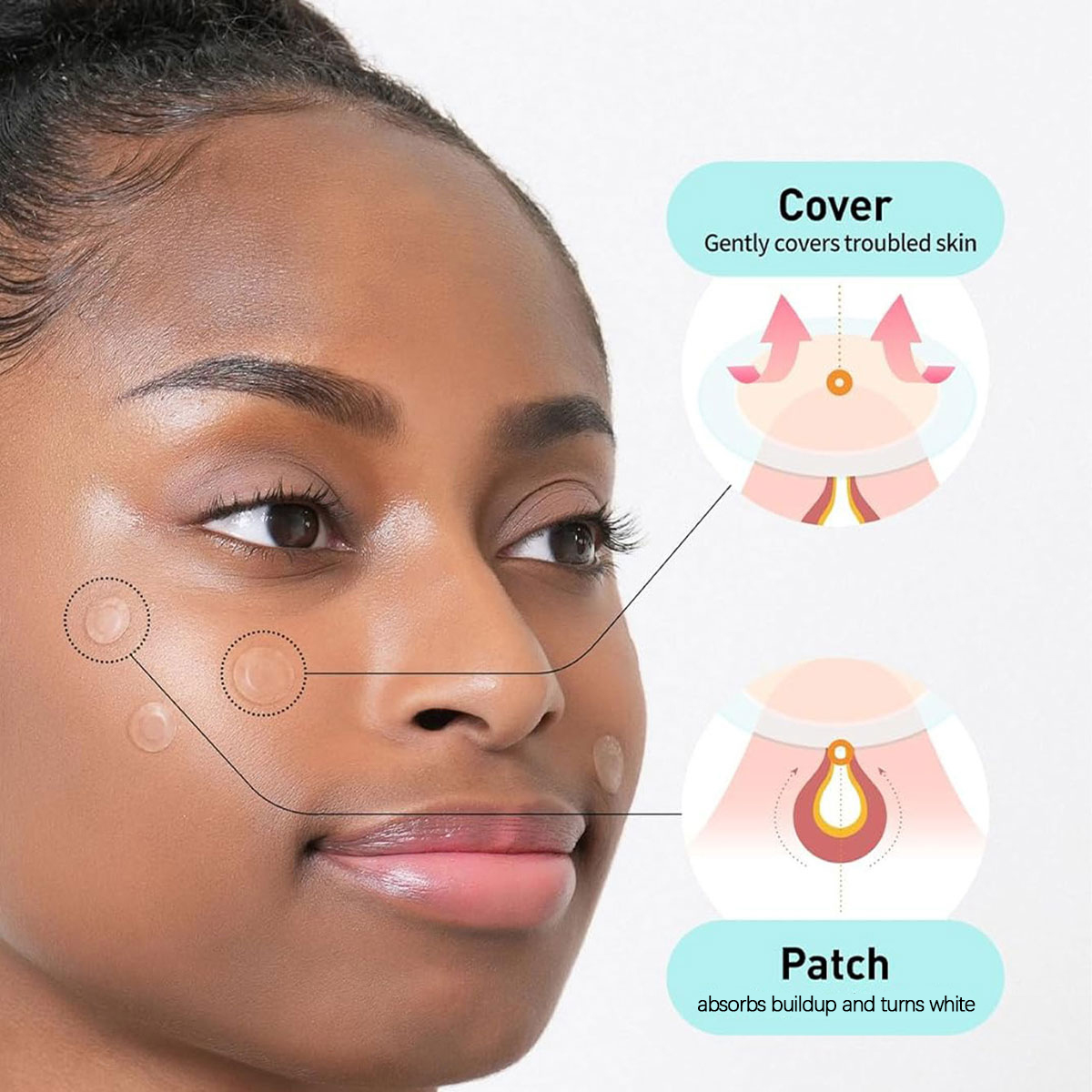 Olive Young Care Plus Spot Cov - Beauty For You Makeup incelemesi ve fiyatı